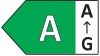 Energieeffizienzklasse A