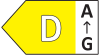 Energieeffizienzklasse D